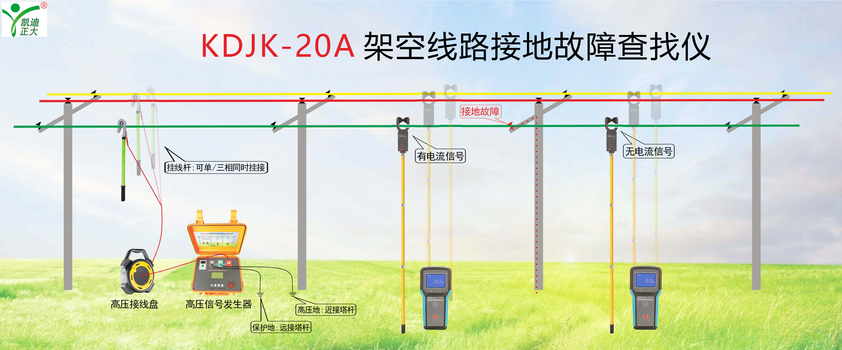 鋼！鋼！鋼！東方特鋼再次選擇我司電能質(zhì)量分析儀